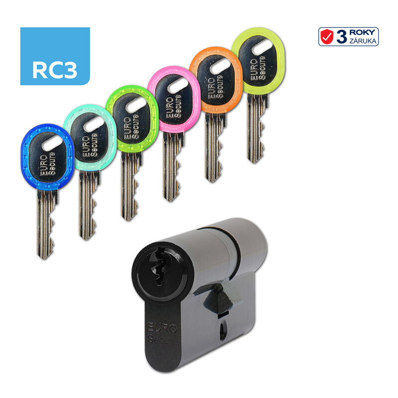 RICHTER EURO SECURE R3 Sicherheitszylinder