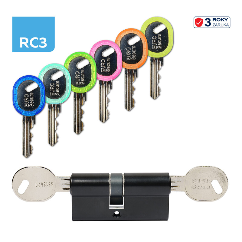 Doppelseitiger Sicherheitszylinder RICHTER EURO SECURE R3