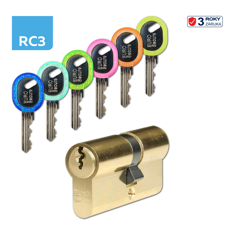 RICHTER EURO SECURE R3 Sicherheitszylinder