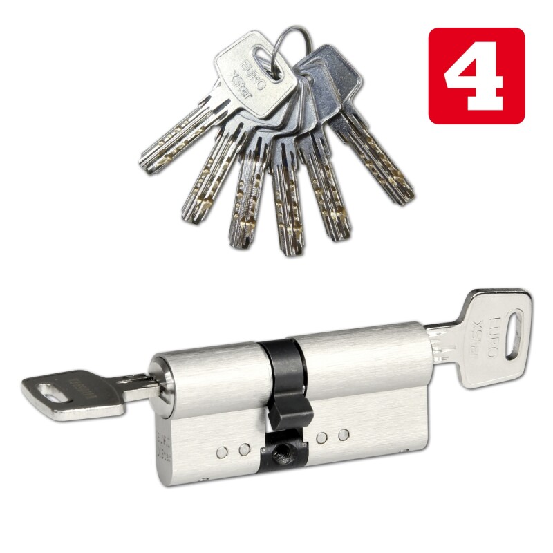 Sicherheitszylinder mit Durchgangslochkupplung RICHTER EURO XSTAR R4