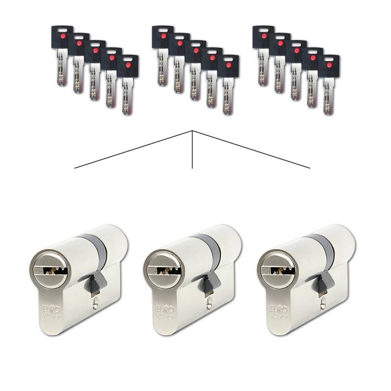 Satz mit 3 Richter EURO XCOLOR Zylindereinsätzen SET3.CRV