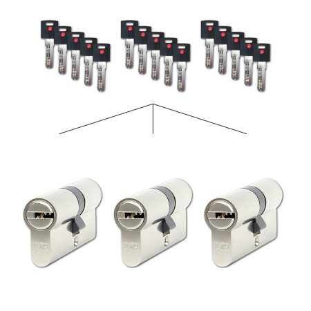 Satz mit 3 Richter EURO XCOLOR Zylindereinsätzen SET3.CRV