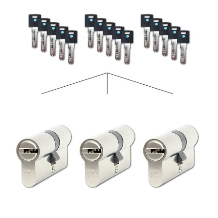 Satz mit 3 Richter EURO XCOLOR Zylindereinsätzen SET3.MOD