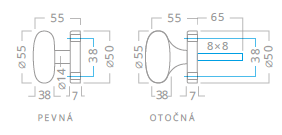 Kugel auf Rosette, ACT lackiert (PATINA)