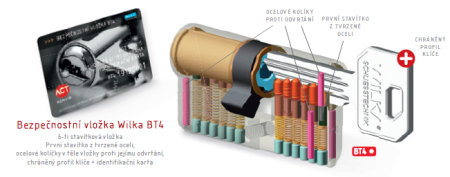 Sicherheitseinlage ACT Wilka RC4 35-45 mm (NICKEL)