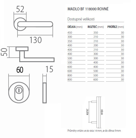 Sicherheitsset TWIN BLOCK FL DEF/GRIFF (E) - flache Rosette