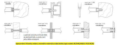 Griff TWIN BF 118000 – Paar (Ø 30 mm) – Edelstahl