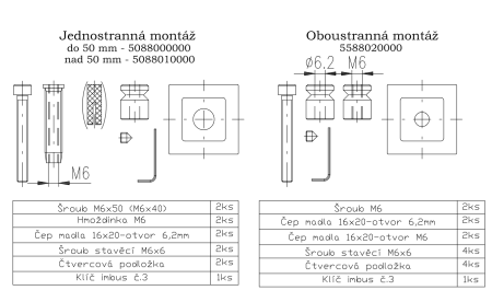 Türgriff ROSTEX ALFA (schwarz) - doppelseitig