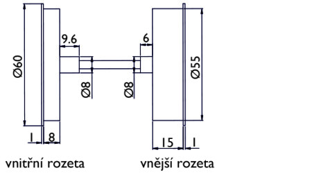 TWIN BLOCK Sicherheitsbeschlag, FL DEF HR (E)