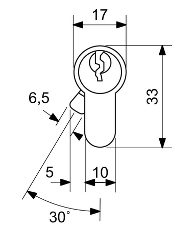 Sicherheitszylinder mit Durchgangslochkupplung RICHTER EURO SECURE R3