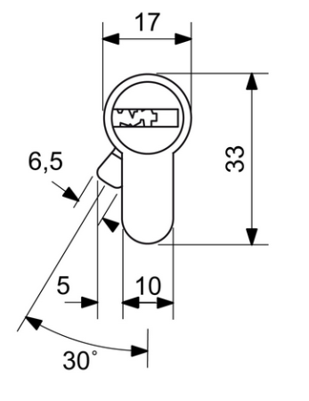 Sicherheitszylinder mit Durchgangslochkupplung RICHTER EURO XSTAR R4