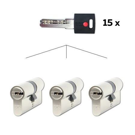 Satz mit 3 Richter EURO XCOLOR Zylindereinsätzen SET3.CRV