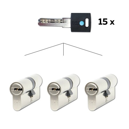 Satz mit 3 Richter EURO XCOLOR Zylindereinsätzen SET3.MOD