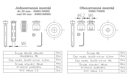 Türgriff ROSTEX OMEGA (schwarz) - einseitig