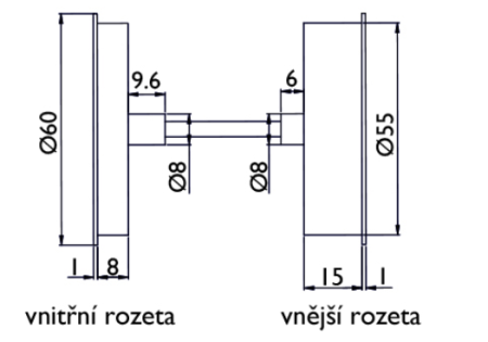 Sicherheitsrosette TWIN H 2011KSF HR DEF (E)