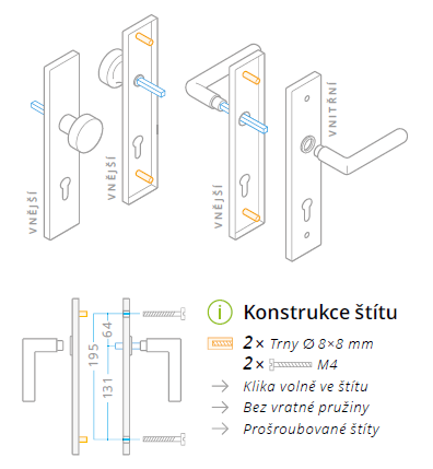 Türbeschlag ACT Dora UŠ (EDELSTAHL)