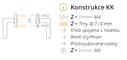 Feuerschutzbeschlag ACT Tipa R PO (EDELSTAHL)